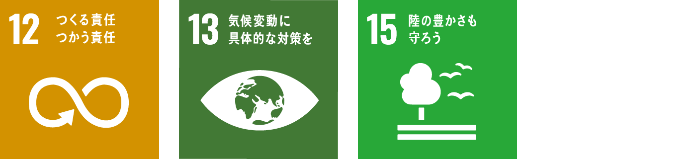 SDGsゴール No.12,15,13