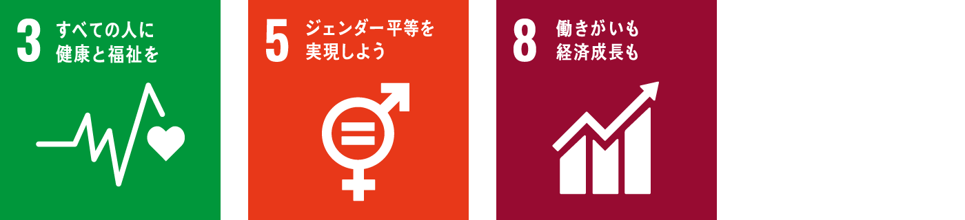 SDGsゴール No.3,5,8